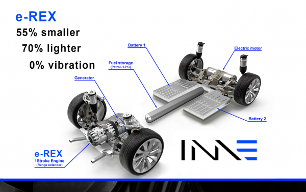 3 - The true range extender 1